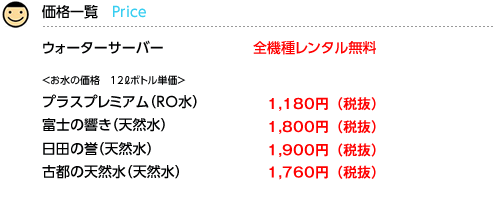 価格