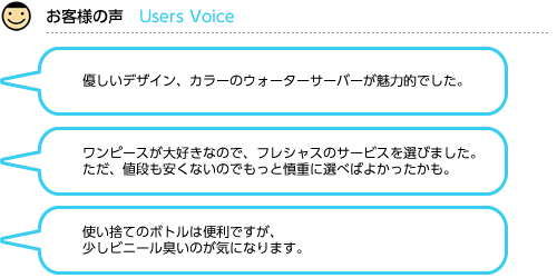 価格
