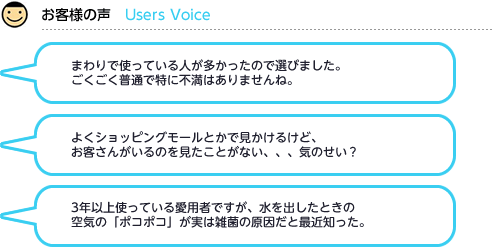 価格